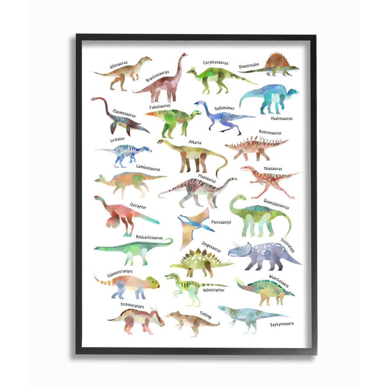 Stupell Industries Children's Dino Chart Dinosaur Reptile Fantasy Fun Watercolor Framed Wall Art